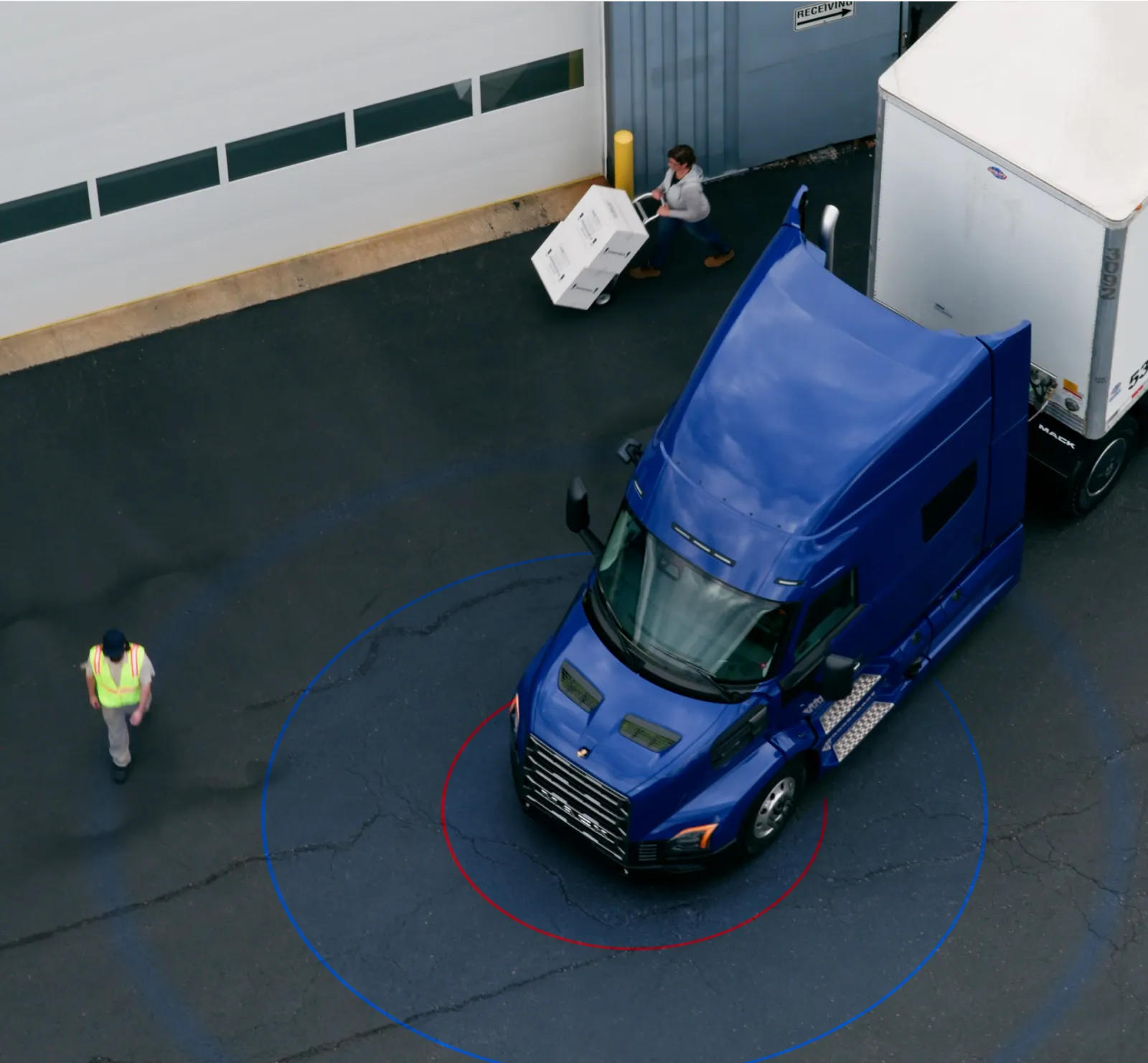 Pedestrian Detection